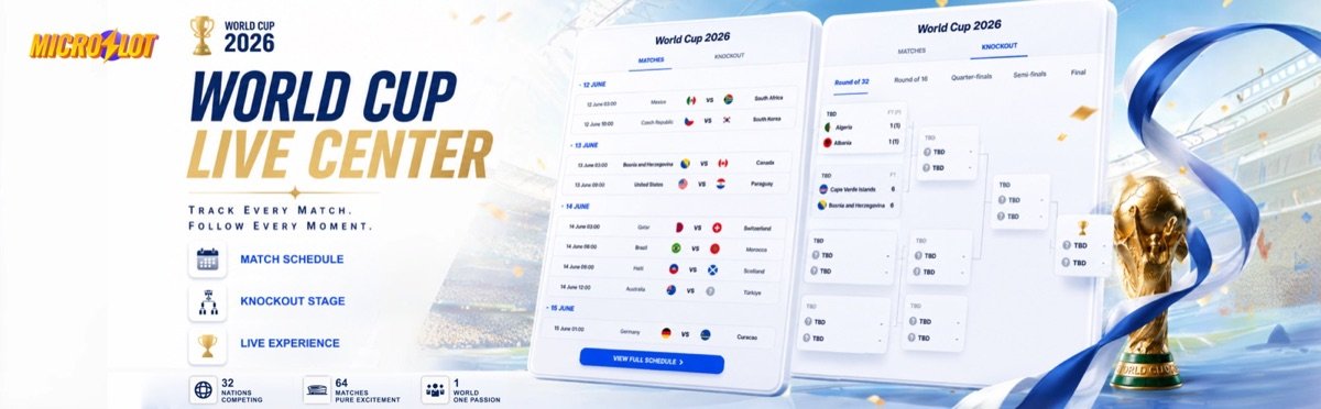 Winbox Microslot World Cup live centre banner